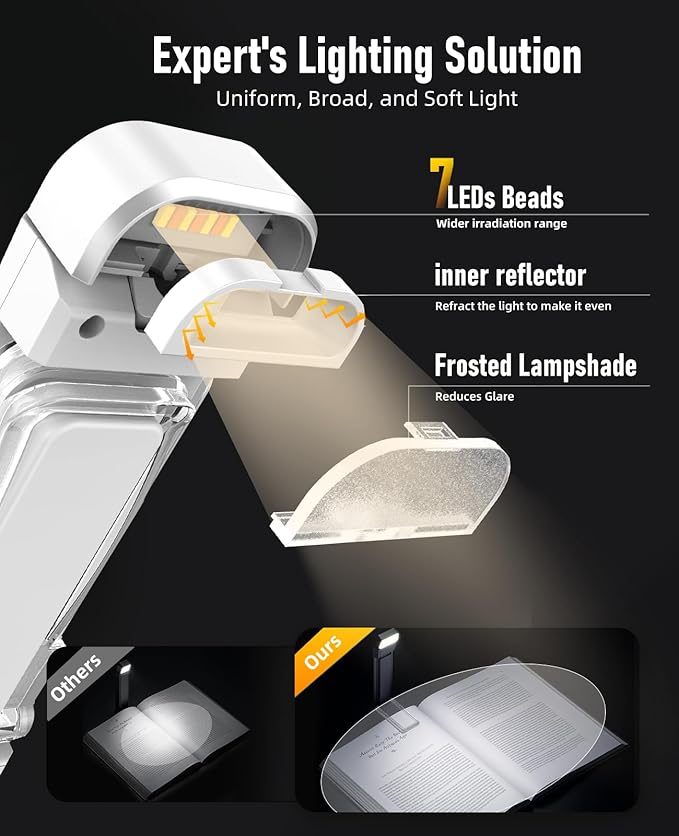 Book Reading Light,2 Pack Silent Touch Books Lamp for Reading in Bed,Rechargeable Clip on Booklight with 3 Amber Color & 7 LEDs Precise Dimming for Night Reading for Book Lovers,Kid,White+Blue