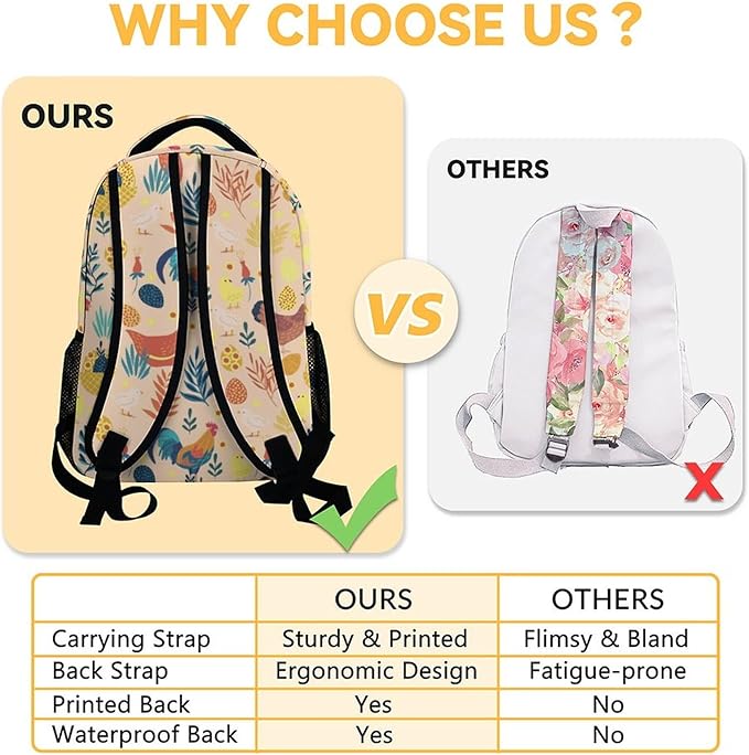 COOPASIA Personalized Chicken Backpack, 16 Inch Animal Theme Bookbag with Adjustable Straps, Durable, Lightweight, Large Capacity, School Backpack for Kids Girls Boys