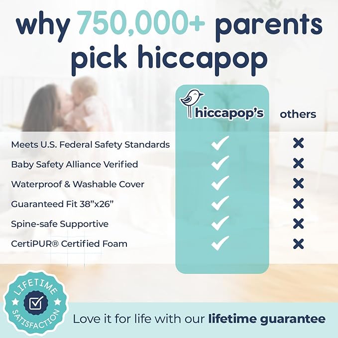 hiccapop Playard Mattress Pad (38"x26"x1.25"), Playpen Pad, Portable Crib Mattress with Carry Bag, 1.25" Thick