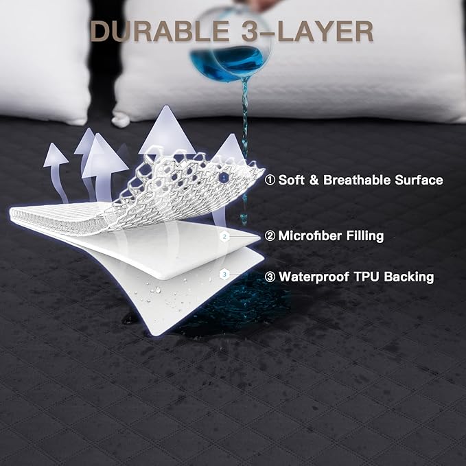 Mecerock Twin Mattress Protector, Quilted Fitted Mattress Cover with Deep Pocket, Washable Waterproof Twin Size, Dark Grey
