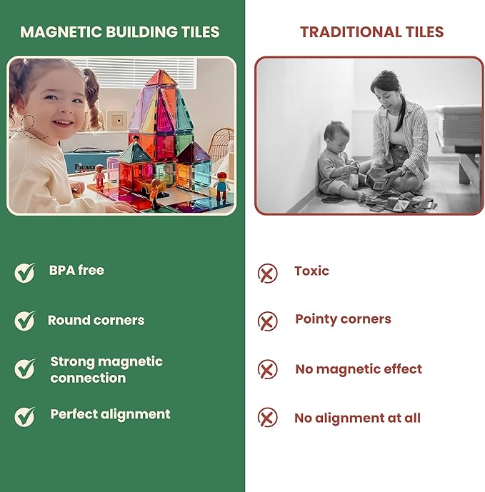55-Piece Magnetic Tiles Set – Creative 3D STEM Building Toy for Kids