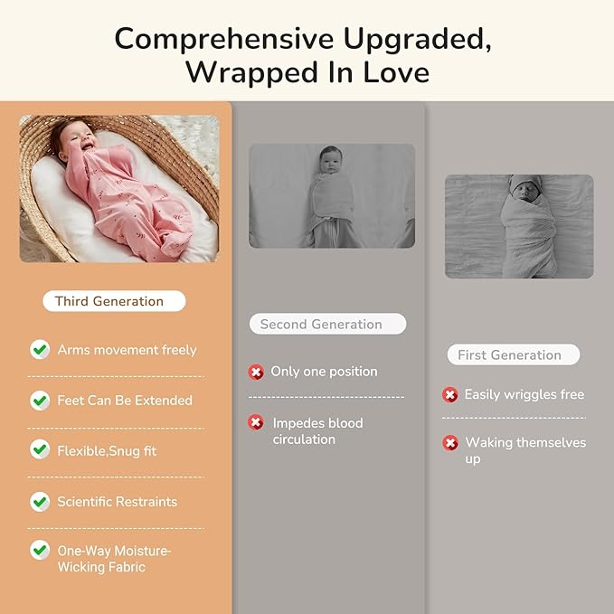 KIDIRA Swaddle for Newborns, Baby Swaddles 0-3 Months 5-13lb, Swaddle Sleep Sack 0-3 Months Newborn with Moisture-Wicking Fabric, Promotes Healthy Hip Development, 2-Way Zipper, 1Pack (Pink Print)