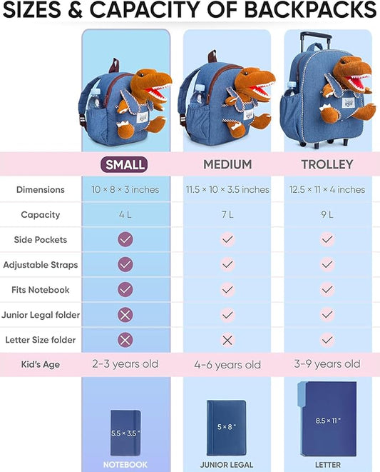 Naturally KIDS 【Upgraded】 Toddler Backpack with Detachable Dinosaur Toy for Boys | Side & Inner Pockets, Reflective Logo | Dinosaur Backpack for Kids 3-5