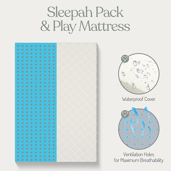 Sleepah Pack and Play Mattress Foam Pad 38 x 26 x 1.5 for Playpen, Portable Playyard Mattress - Soft Waterproof Washable & Removable Cover Breathable Topper