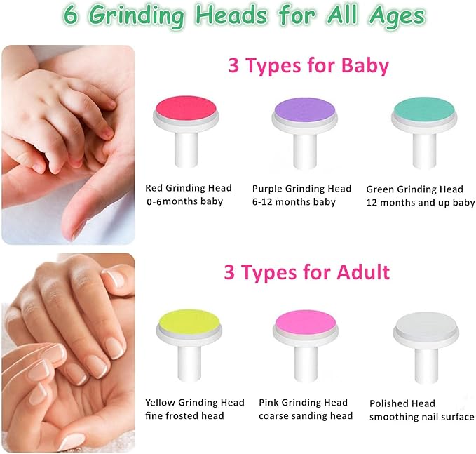 Electric Baby Nail Trimmer, Baby Nail File, Baby Nail Clippers, 6 Grinding Heads, Safe Quiet Baby Nail Grooming Care Kit for Newborn Infant Toddler Adult Battery Operated (Not Included)