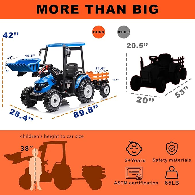 Kidsera 24V Kids Ride on Tractor with Trailer & Front Loader, 3 In1 Tractor 4-Gearbox 24volt Dual Motors Metal Frame, 24V Ride on Toys for Big Kids, Power Wheels Kids Electric Vehicles (Blue)