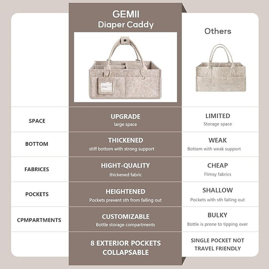 GEMII Diaper Caddy Organizer - Large Baby Caddy Organizer with Handle for Newborn Essentials Boy or Girl (Oatmeal, Large)