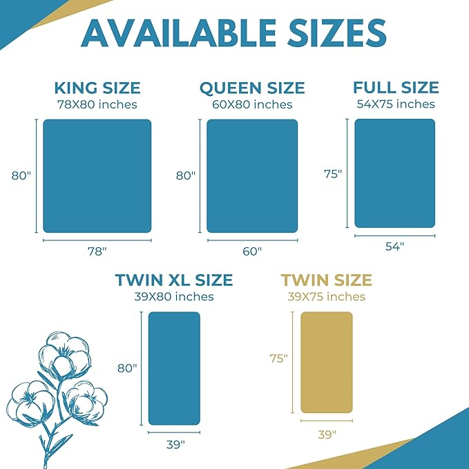 Twin Size 39x75” Premium Waterproof Zippered Mattress Encasement, 100% Cotton, Hypoallergenic, Six Sided Mattress Cover, Invisible Zippered, Soft & Breathable up to 15" Deep - Rest Line