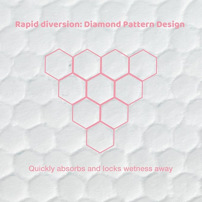 Baby Disposable Changing Pads, 50 Count Portable Diaper Changing Pad Liner, Baby Changing Pad Waterproof Underpads, Breathable, Soft Non-Woven Fabric, Quick Absorb (18x24 Inch, Pink)