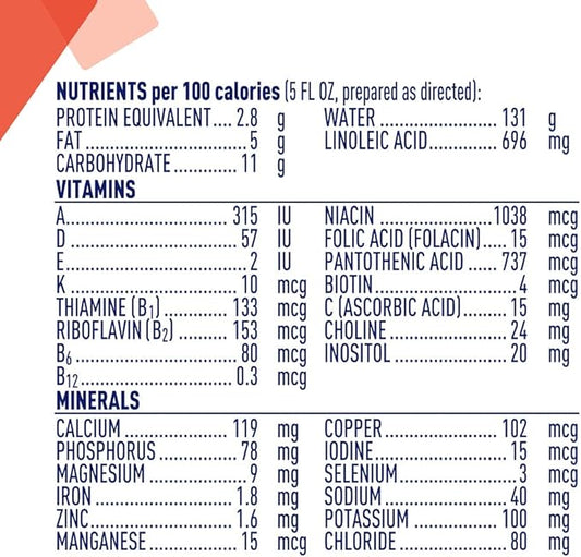 Alfamino Infant Formula, Hypoallergenic Amino Acid Based Infant Formula with Iron, For Multiple Food Allergies, 0-12 Months, 14.1 Ounce (Pack of 1)