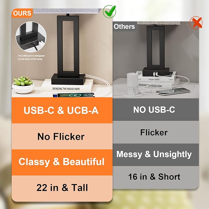 22" Tall Modern Living Room Lamps - Touch Bedside Lamps with USB C+A, 3 Way Dimmable for End Tables - Set of 2 (Grey & Black)