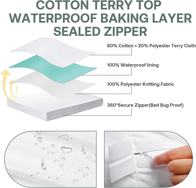 King Mattress Protector Cover【Sealed Zipper+Terry Cloth】 76"x 80" Fits [13/14/15/16 in] Deep, 6-Side Encases Waterproof Breathable Mattress Pad Cover