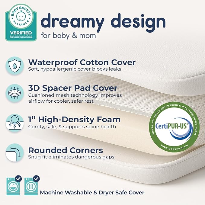 hiccapop Playard Mattress Pad (38"x26"x1.25"), Playpen Pad, Portable Crib Mattress with Carry Bag, 1.25" Thick