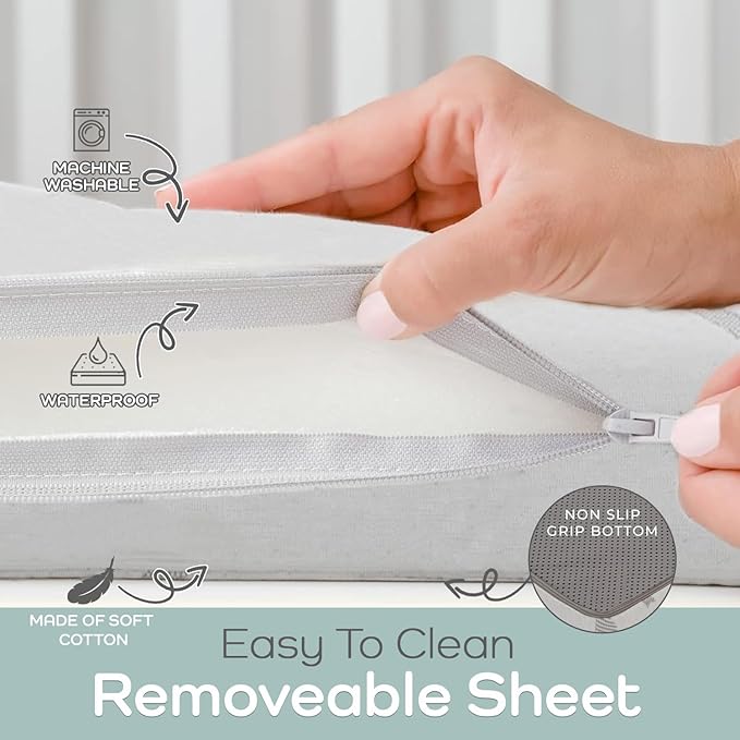 Babylicious Waterproof Pack and Play Mattress Topper | 38" x 26" x 1.5" | Trifold Style - Breathable Soft Plush Foam - Portable Mattress Topper - Baby Foam Mattresses for Babies