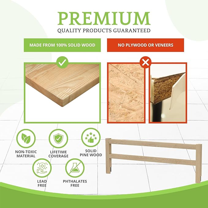 CC KITS Safety Guard Rail for Baby, Kids, and Children - Solid Wood Safety Bed Rail for Toddlers - Easy Installation - Premium Protection for Bunk, Twin, Full, Queen and King Size Beds - (Unfinished)