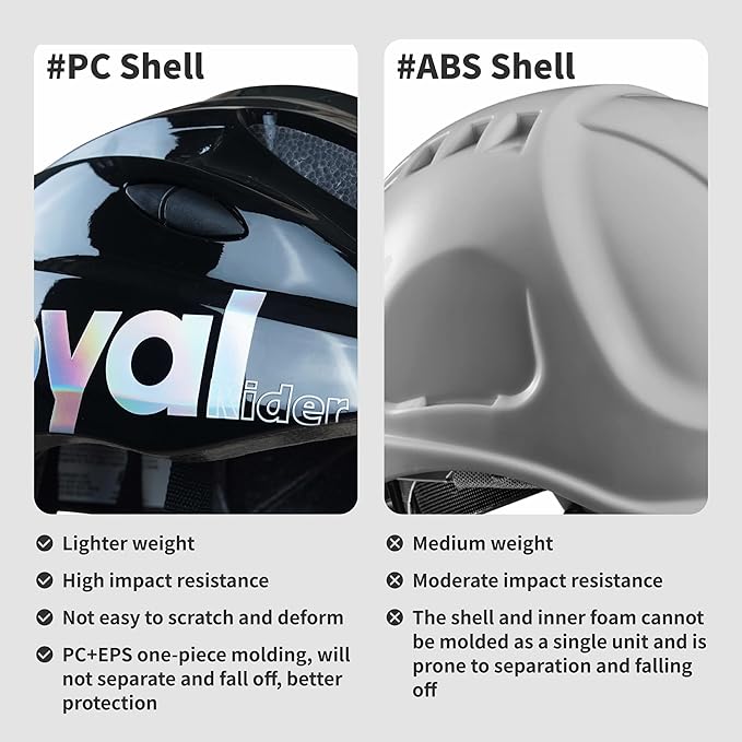 RoyalBaby Kids Helmet 0.47 lb Ultra-Lightweight & Adjustable for Ages 5-13 Years, Ideal for Cycling, Scooter, Balance Bike & More Sports, 4 Vibrant Colors Available