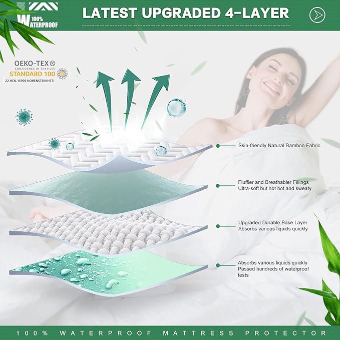 Unilibra Full Size Waterproof Mattress Pad Rayon Made from Bamboo, Quilted Breathable Mattress Protector, 6''-19'' Deep Pocket Fitted Mattress Cover White