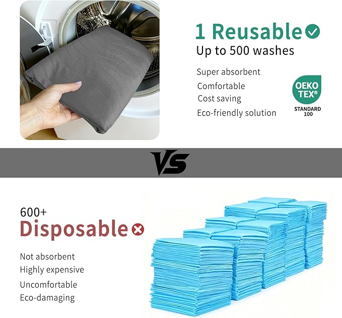 Accompagner Waterproof Reusable for Adults and Pets Washable Pee Pads for Dogs Changing Pad Large Dog Bed Size Adults Incontinence Bed Pads - Non-Slip Leak-Proof (Dark Gray, 6Pack-24" x24")
