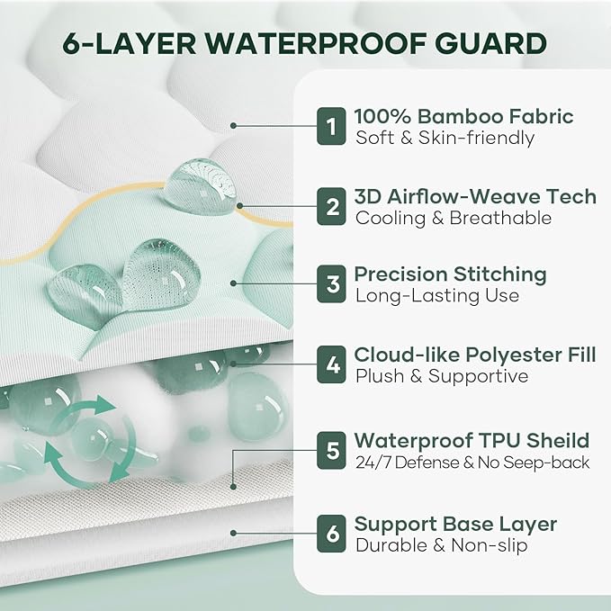 OhGeni 100% Waterproof Mattress Protector,Queen Size Mattress Soft Pad,Pet Hair & Bedwetting Resistant,Cooling Breathable Fitted Sheets,Washable Bed Cover,Non-Slip Deep Pocket,Noiseless for Bedroom