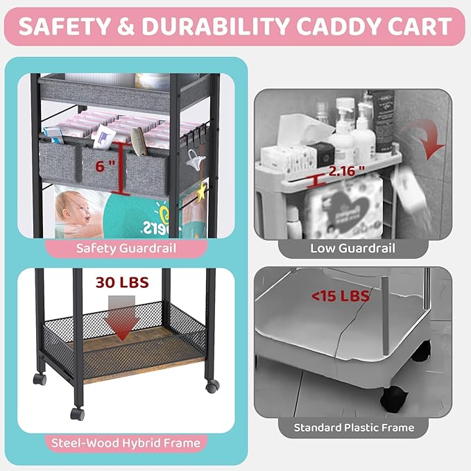 JRANBRJS 2IN1 Baby Diaper Caddy Organizer-3 Tier Rolling Storage Cart with Dividers - Bedside Diaper Caddy Cart for Baby Nursery Newborn Essentials-Mobile Utility Carts with Wheels for Changing Table