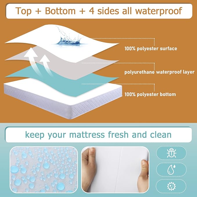 Bedecor Set of 2 Zippered Queen Mattress Protector Cover for 14"-15" Depth Mattress,Fully Encased Liquid Proof Urine Pee Protection Breathable Smooth Incontinence Pet Baby Potty Training