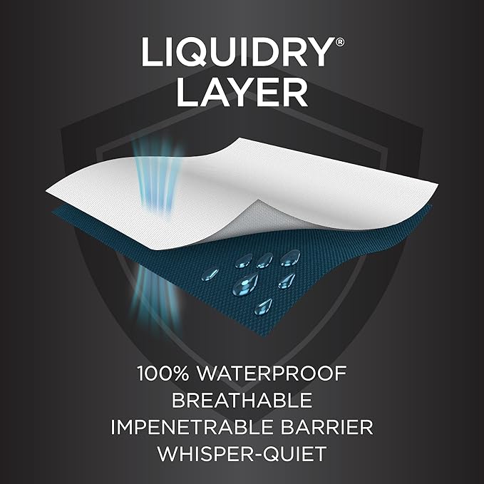 Protect-A-Bed Essential Mattress Pad Queen, 100% Waterproof, Dust Mite Barrier Mattress Pad, Breathable & Quiet, Antimicrobial, Fits 11"-18" Mattresses