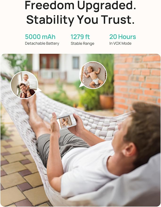 Dr.Care LumiView Plus Smart WiFi Baby Monitor - 5.5" 1080P Split Screen & 2K Camera, Privacy Mode, Cry & Motion Alerts, 5000mAh Removable Battery, RGB Night Light, HD Night Vision, App Control, 1279ft