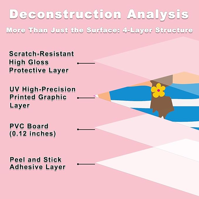 3D Inspirational Wall Stickers for Girls Room Decor Wall Decals Peel and Stick for Girls Bedroom Large Pink Decor for Nursery Toddler Princess Art Pictures Kids Murals Wallpaper