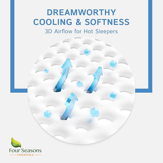 Cot Size Waterproof Mattress Protector (30" Wx75 L) - Waterproof Zippered Encasement Premium Quality Bed Cover Protects Against Dust, Allergens White