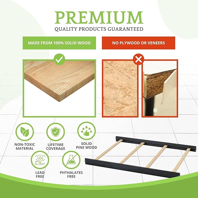 Full-Size Conversion Kit Bed Rails for Evolur Cribs - Solid Wood Crib Convertible Kit to Kids Bed - Transitional Style Rails & Easy-to-Install Child Essentials for Safety (Onyx Black)