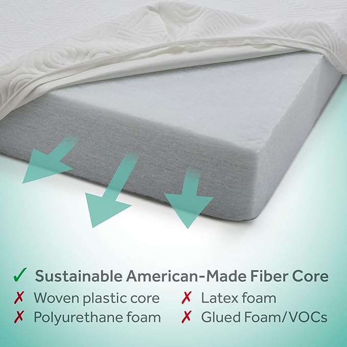 Sealy Baby Refresh Breathable 2 Stage Waterproof Crib Mattress Plus Toddler Bed Fit, Removable Knit Cover, GREENGUARD Gold Certified, Safety & Quality Tested, Made in USA, 52X28 -White