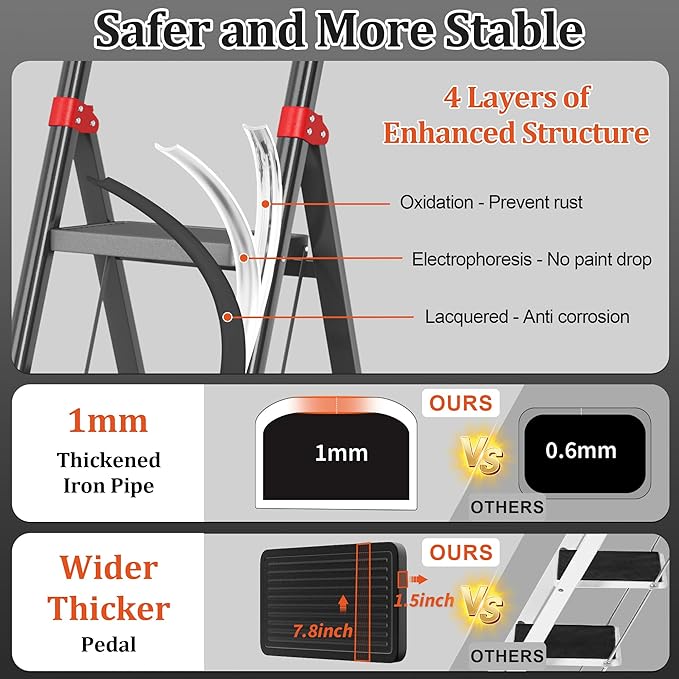 4 Step Ladder, DIAMONDFORGE Folding Step Stool with Wide Anti-Slip Pedal, Anti-Slip Feet and Handgrip, Sturdiest Steel Construction, Steel Ladder for Home, Black Red