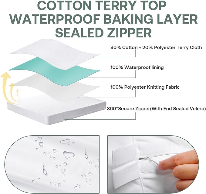 76"x80" King Mattress Protector Cover Fits 9-12" Deep, Waterproof Mattress Encasement Cover with Premium Breathable Soft Terry Top Fiber for Your King Size Bed