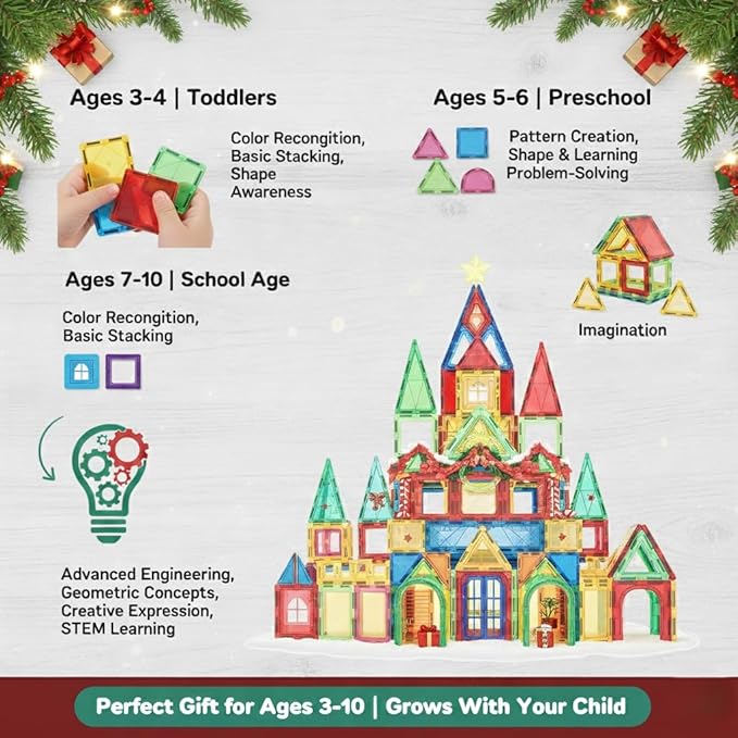 103 Piece Tiles Building Set for Kids Ages 3–8, Stem Educational Montessori Toy for Boys and Girls, Sensory Christmas Gift ImagiNation