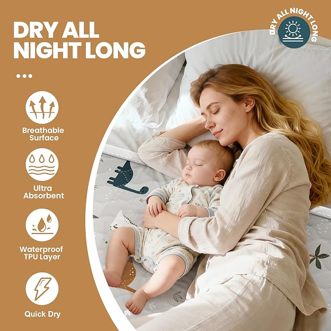 Bed Wetting Pads for Kids & Toddlers, 5 Layer Waterproof Washable Pee Pads, Potty Training Mattress Protector, Absorbent Chuck Pads Non Slip for Bedwetting Kids, Pets, Senior - 40" X 60" (Grey,1Pack)
