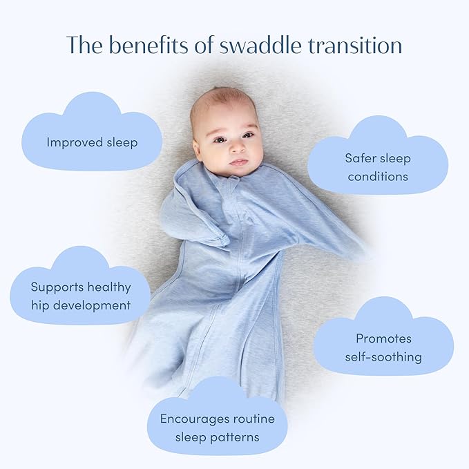 SleepingBaby Zipadee-Zip Transition Swaddle - Cozy Baby Swaddling Blanket with Zipper Convenience - Roomy Wearable Blanket for Easy Diaper Changes - 12-24 Month - Baseline Blue Heather