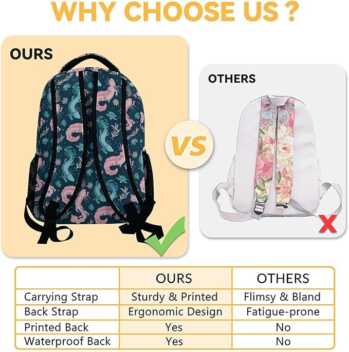 Mercuryelf Axolotl Girls Boys Backpack with Lunch Box Set, 3 in 1 School Travel Backpacks Matching Combo, Fashion Dark Blue Bookbag and Pencil Case Bundle