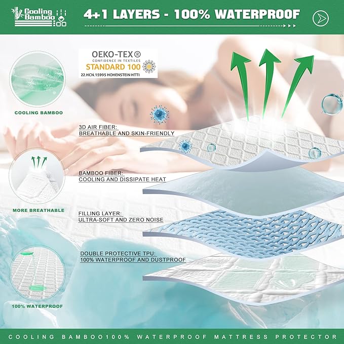 UNILIBRA Full Size Waterproof Mattress Protector, 3D Air Rayon Made from Bamboo Cooling Mattress Cover, Breathable Deep Pocket Mattress Pad Fits to 8''-21'' White
