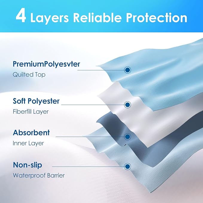 (2 Packs) Reusable Incontinence Bed Pads, washable bed pad, Heavy Absorbency (4-Layer) Waterproof Bed Pads 18"X24", nonslip & Skin-friendly, Multi-scenes tailor to Kids, Adults, Elderly & Pets