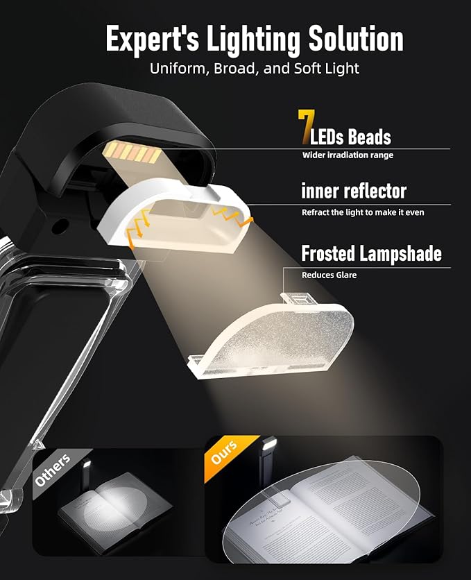 HIONXMGA Book Reading Light,Silent Touch Book Lamp for Reading in Bed,Rechargeable Clip on Booklight with 3 Amber Colors & 7 LEDs Precise Dimming for Eye Caring Night Reading,Books Lovers,Kids,Black