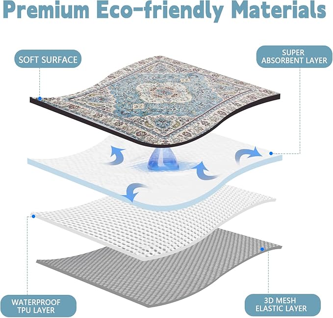 FUMMI 4 Pack Reusable Waterproof Incontinence Bed & Chair Pads, 22” x 21” Extra Heavy Absorbency, Soft Flannel Surface, Machine Washable for Dogs, Adults & Babies (Blue, 22“ ×21”)