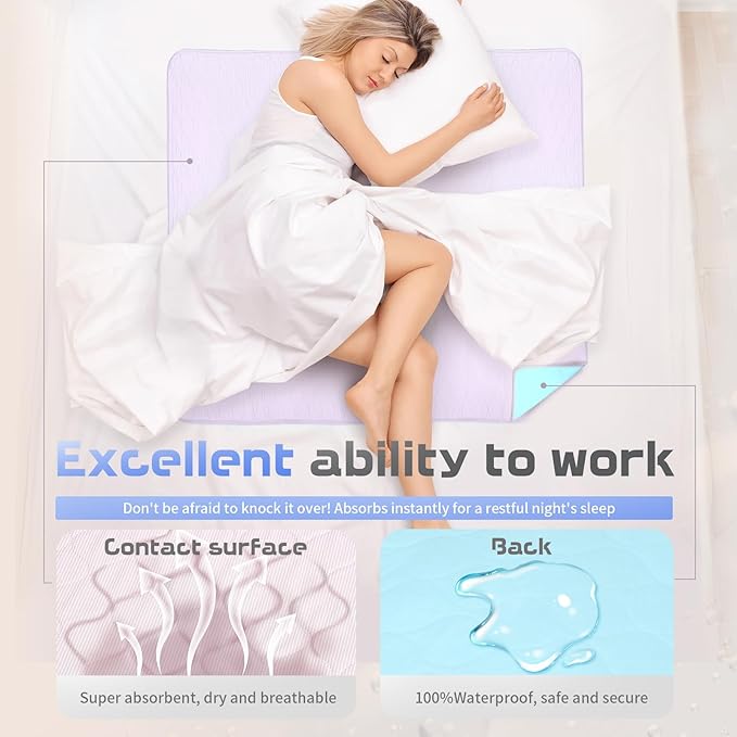 Incontinence Bed Pads for Adults Washable Waterproof, Super Absorbent Protection Pet Pee Pads ,Reusable Quick Drying Underpads for Kids/Elderly (33''x36'')