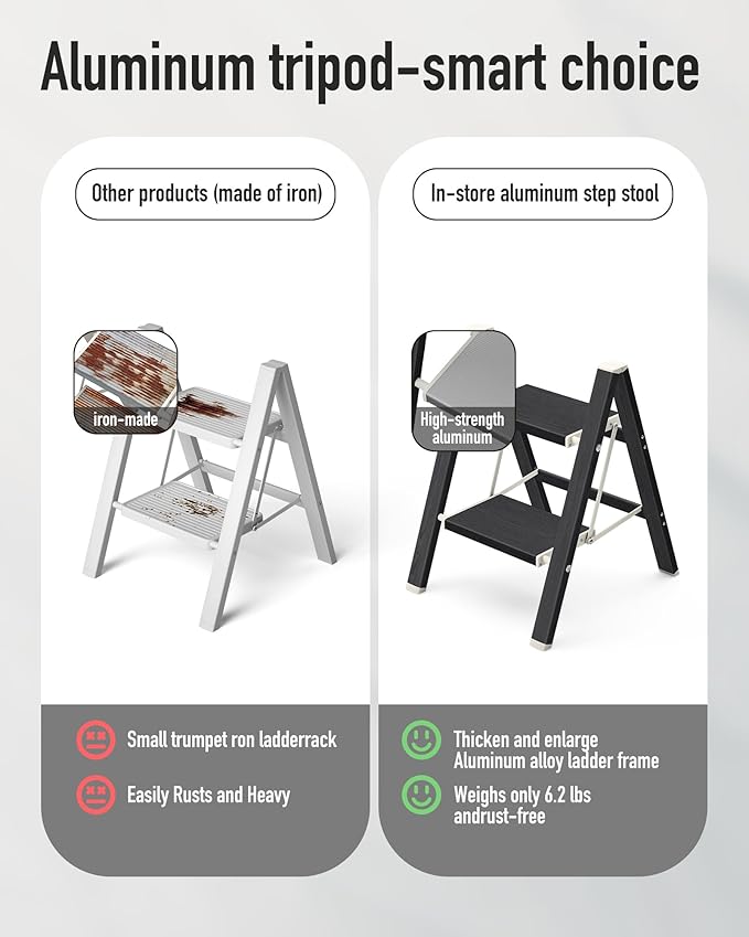 Mayi Plus 2 Step Ladder,Aluminum Folding Step Stool for Adults,Step Ladder with Wide Anti-Slip Pedal,330 lbs Capacity for Home,Kitchen,Library,Office(Ebony Woodgrain)