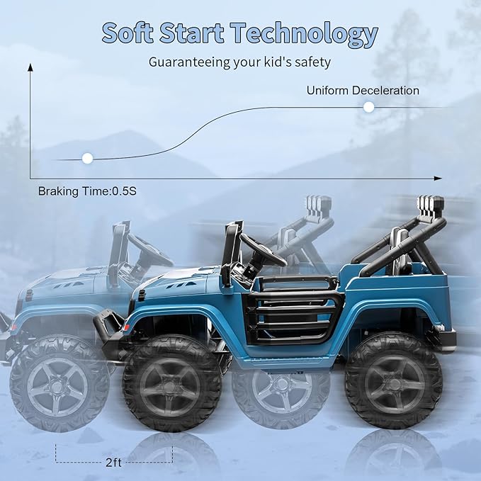 24V Ride on Toys for Big Kids, 2 Seater Ride on Car w/Remote Control, 4x4 Ride-on Truck with 4 Motors, 3 Speeds Adjustable, 4 LED Lights, Bluetooth & Music, Electric Car for Kid Toddler 3-8, Lake Blue