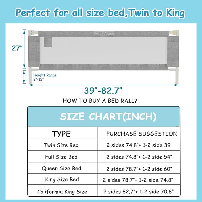3-Piece Kize Size Bed Rails for Toddlers - Height Adjustable Baby Bed Rail Guard Specially Designed for King Size (78.74 x 78.74 x 74.8 Inch)