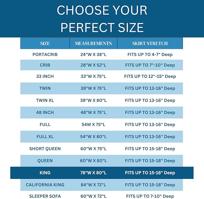 Guardmax Jersey Knitted King Size Mattress Protector - Waterproof & Dust Mite Proof Mattress Cover with Stretchable Pockets - Soft, Comfortable, & Noiseless Waterproof Fitted Sheet.(78 x 80 x 15)