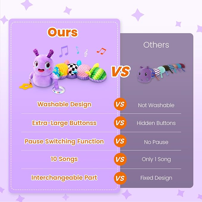 Baby Toys 0-6 Months, Washable Baby Musical Caterpillar Toys with 10 Kid's Songs,Rattles,BabyTeething Toys,Suitable for 0-6, 6-12 Months Infant Tummy Time Toy,Newborn Baby Boy&Gril Gifts(Purple)