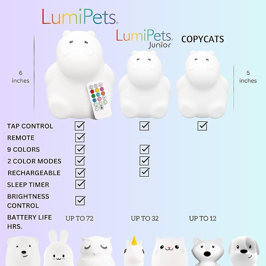 LumiPets Honey the Hippo Silicone Night Light for Kids | Squishy Lamp with Tap & Remote Control | Rechargeable, 9 Color Changing Animal Night Light for Boys & Girls | Portable Nightlight With USB Cord
