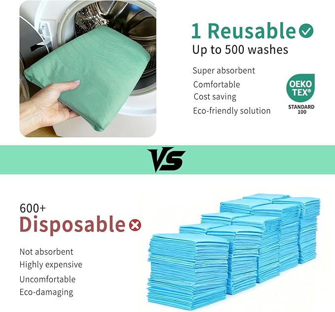 Accompagner Waterproof Reusable for Adults and Pets Washable Pee Pads for Dogs Changing Pad Large Dog Bed Size Adults Incontinence Bed Pads - Non-Slip Leak-Proof (Green, 2Pack-36" x54")