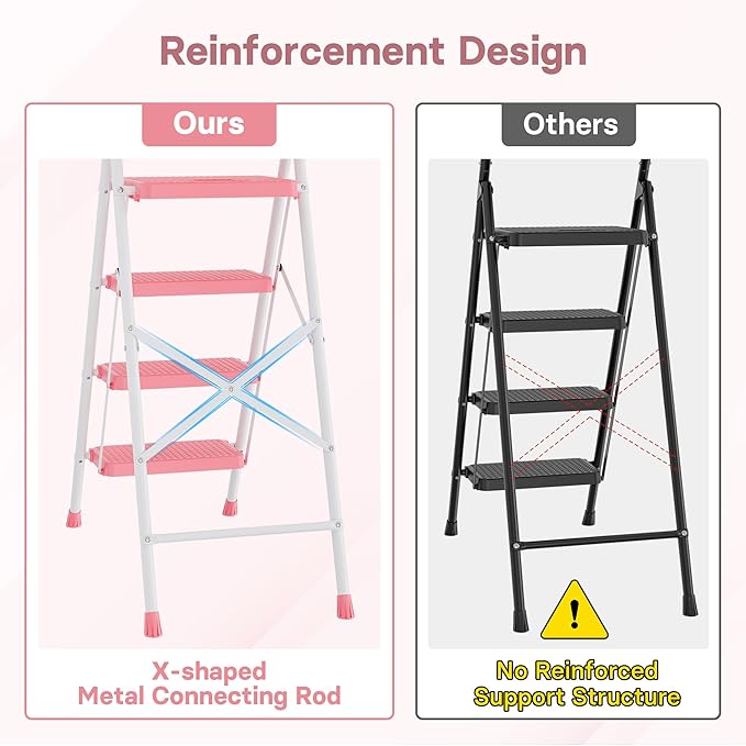 BONTEC 4-Step Ladder, 400lbs Max Load, Folding Step Stool with Tool Tray, Anti-Slip Pedals, Sturdy Steel, Lightweight Portable Ladder with Handrail for Home & Work Use, Pink